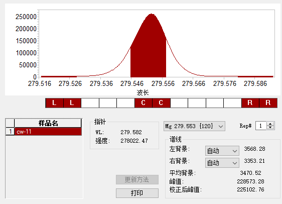 ICP-0.2ppm-Mg